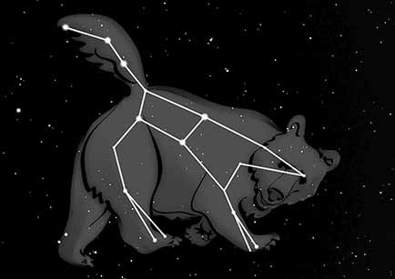 Ursa Mare